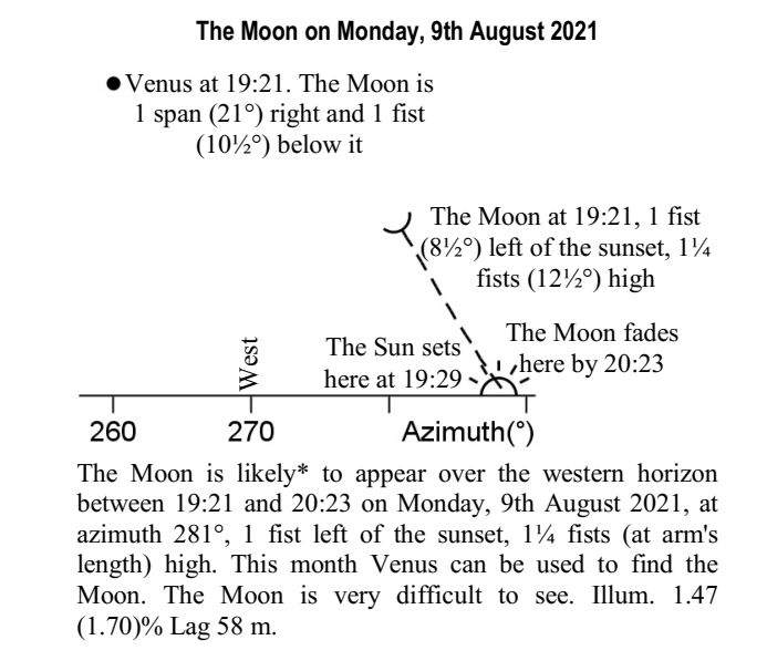 Information chart of the 7thmonth new moon In Search of His Ancient Path